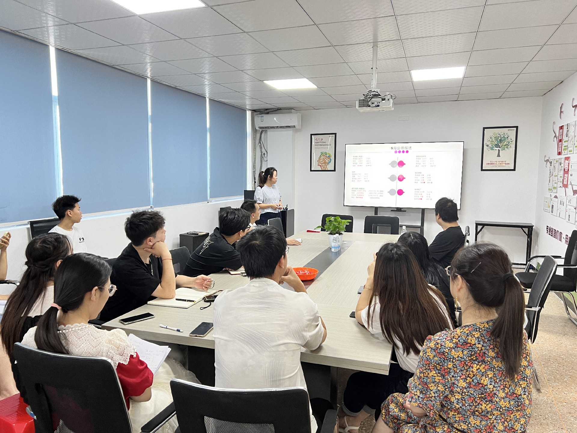 5月份 月度会议 承上启下 不断的复盘  追寻目标