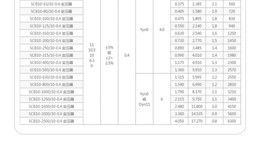干式变压器-详情_11.jpg